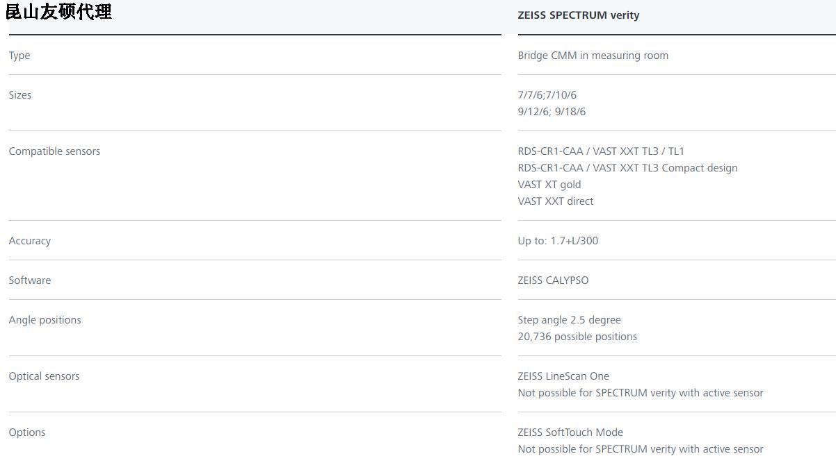 蔡司三坐标SPECTRUM verity